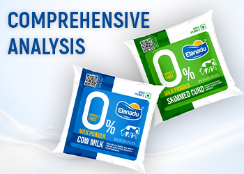 The Evolution of the Dairy Aisle: A Comprehensive Analysis of Elanadu Zero Percent Milk Powder Dairy Packaging Design