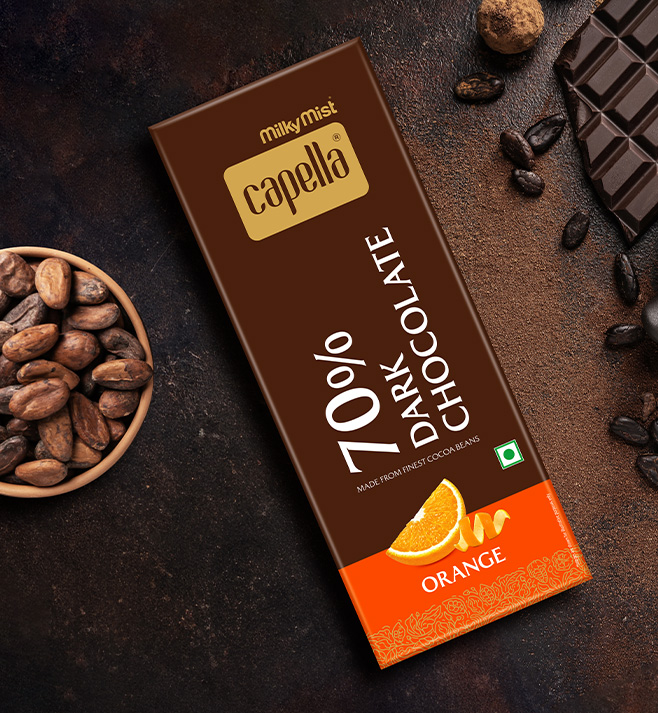 Rainbow Graph MILKY MIST