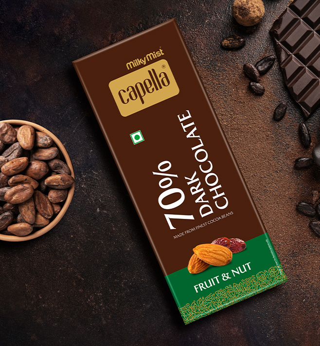 Rainbow Graph MILKY MIST