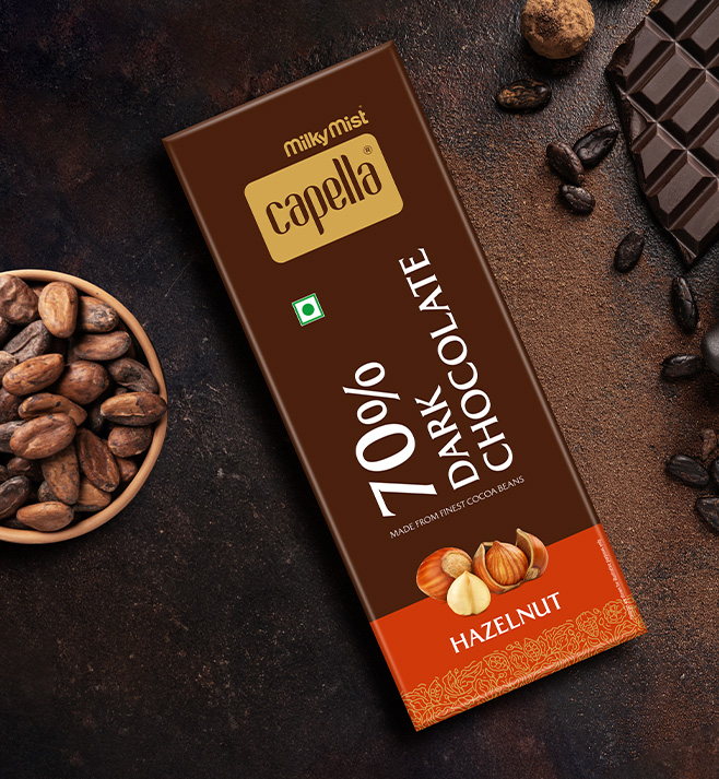 Rainbow Graph MILKY MIST